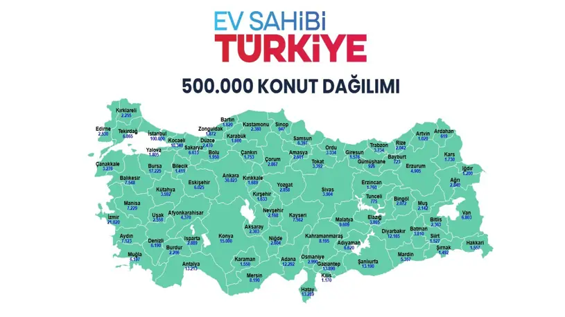 Sinop’ta 947 Sosyal Konut İnşa Ediliyor